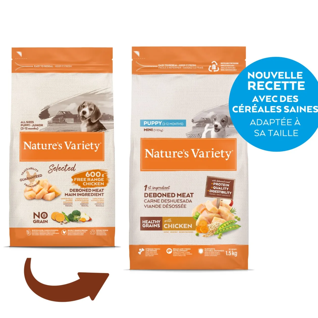 Nature's Variety Healthy Grains Chiot Mini Poulet 1,5kg