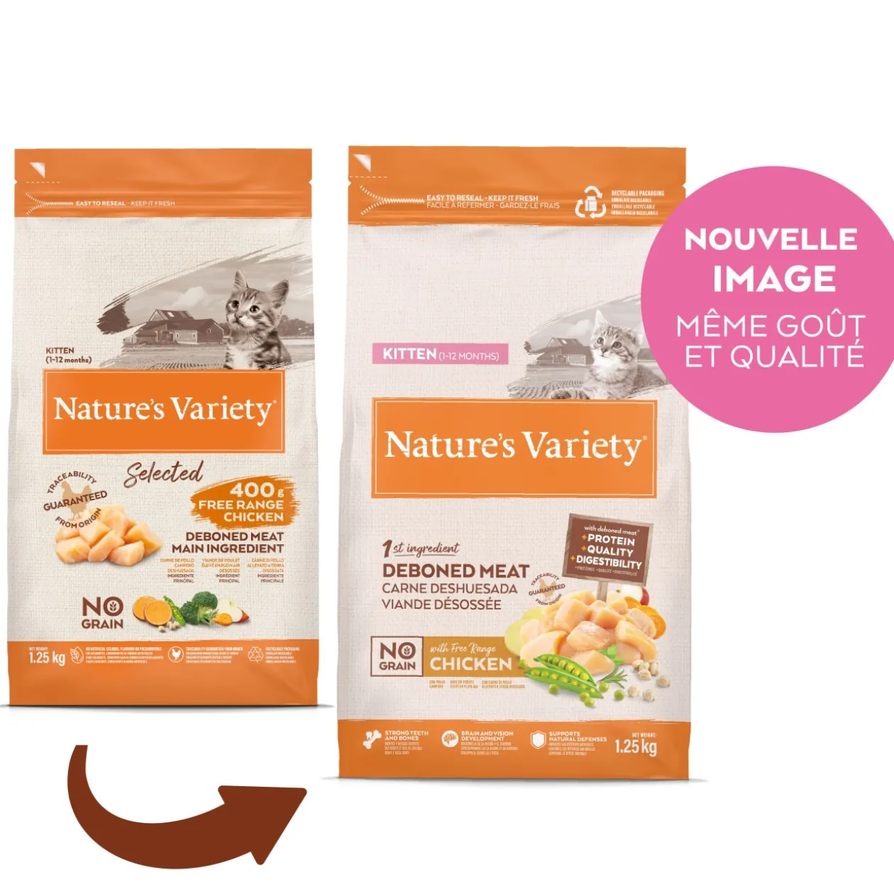 Nature's Variety No Grain Chaton poulet 1,25 kg