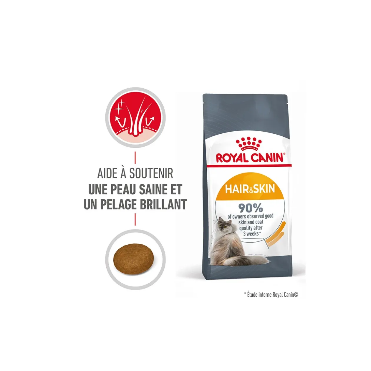 ROYAL CANIN Hair & Skin Care 2 kg