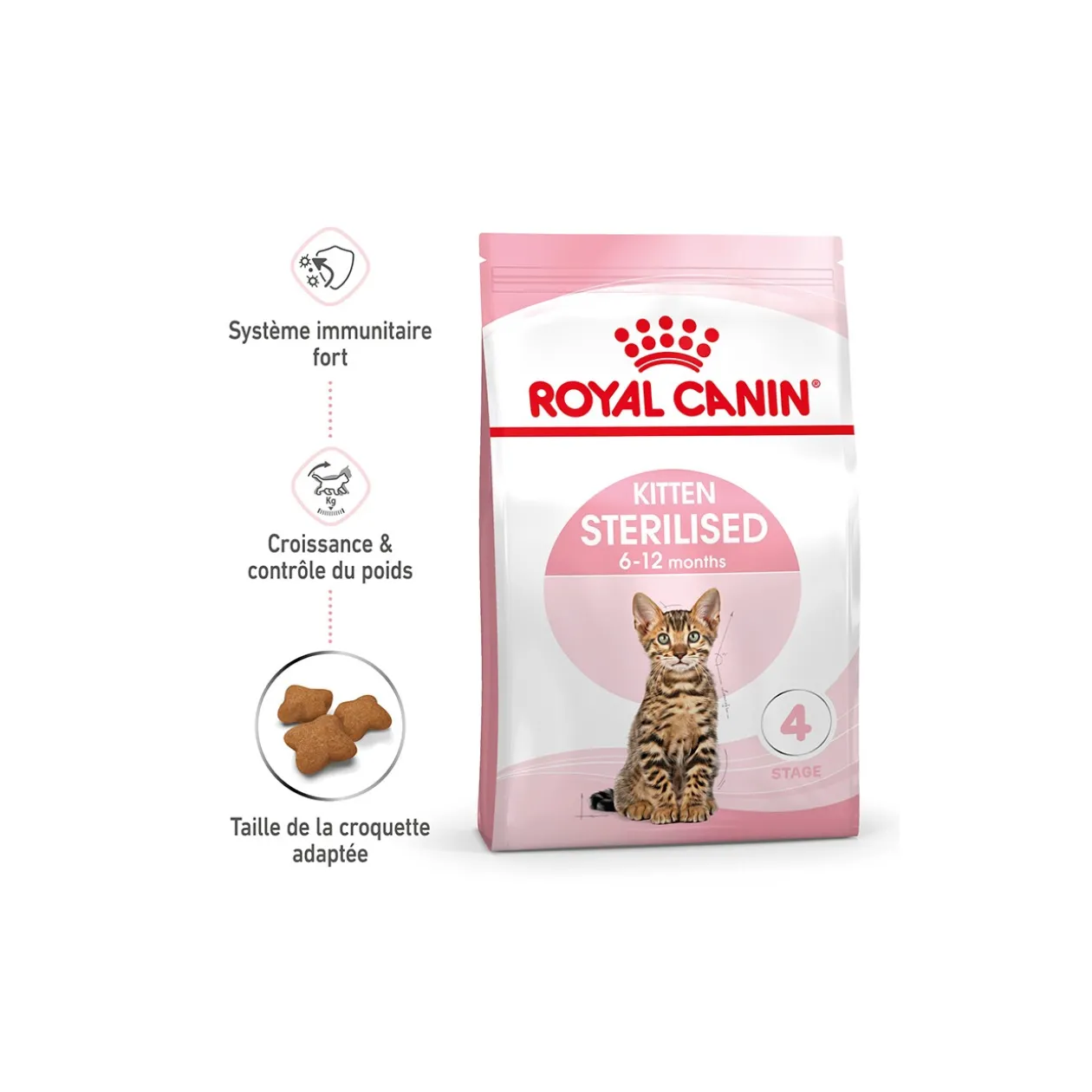 ROYAL CANIN Kitten Sterilised 2 kg
