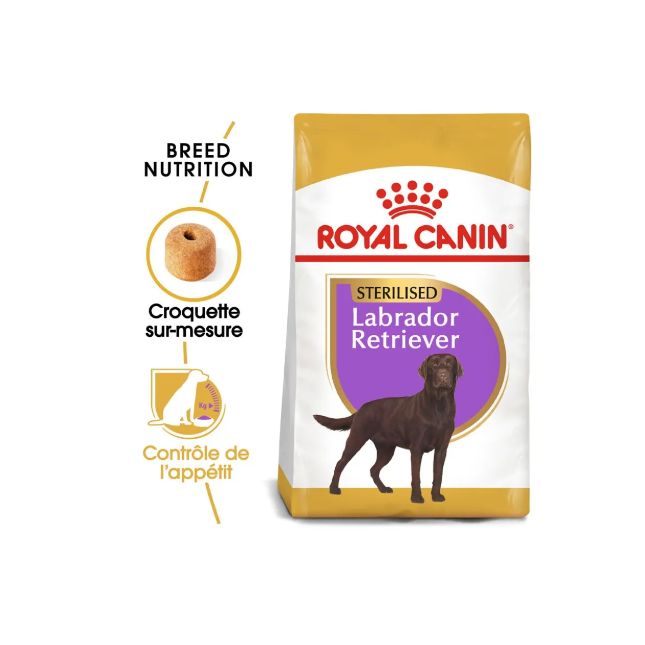 ROYAL CANIN Labrador Adulte Stérilisé Croquettes Chien 12 kg