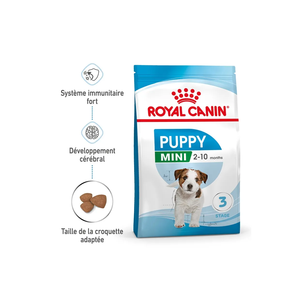 ROYAL CANIN Mini Chiot Croquettes Chien 2 kg
