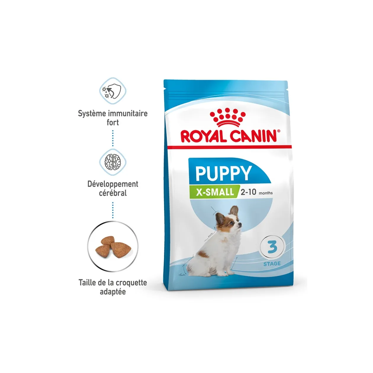 ROYAL CANIN X-Small Chiot Croquettes Chien 1,5 kg